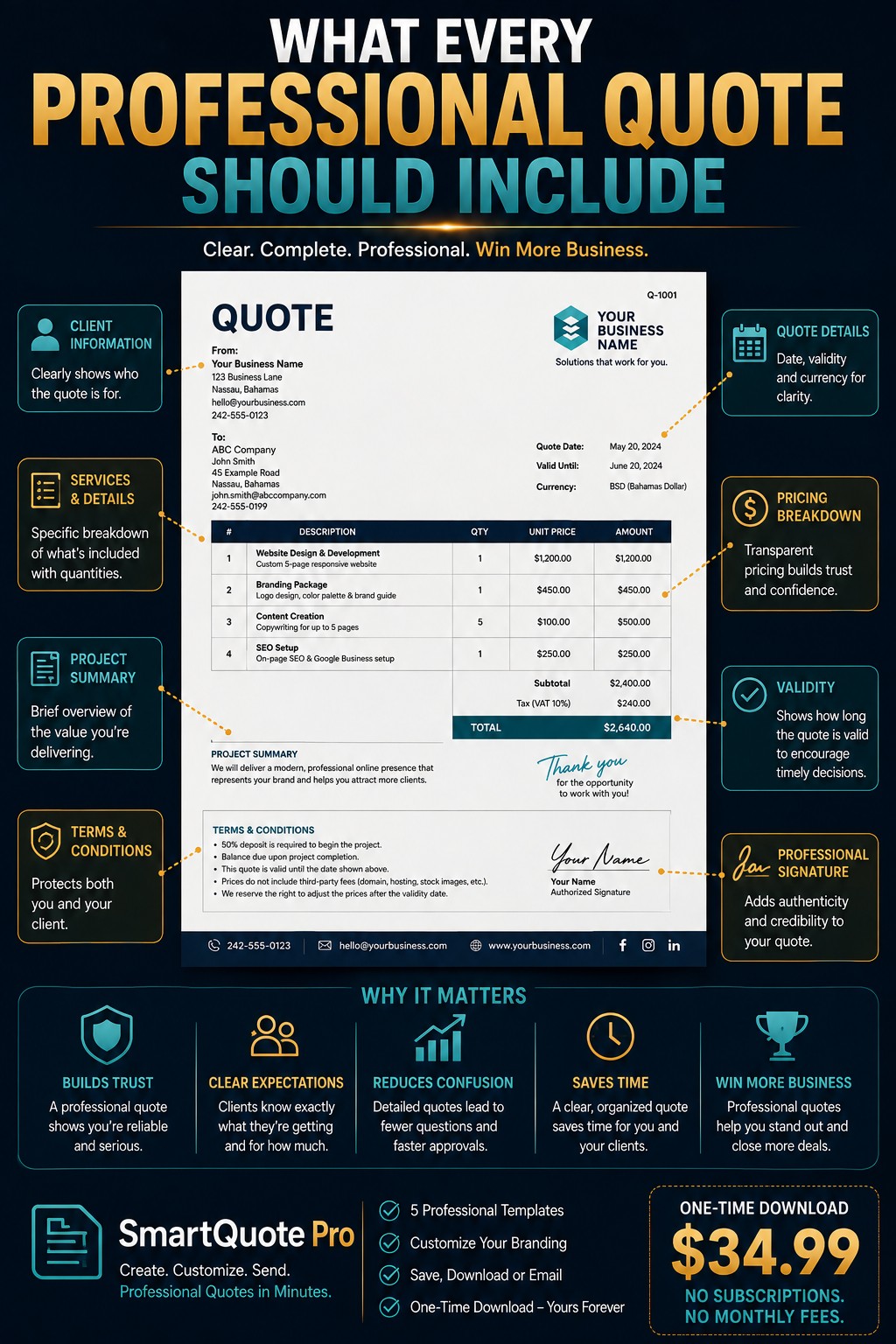 SmartQuote Pro Pinterest graphic 2